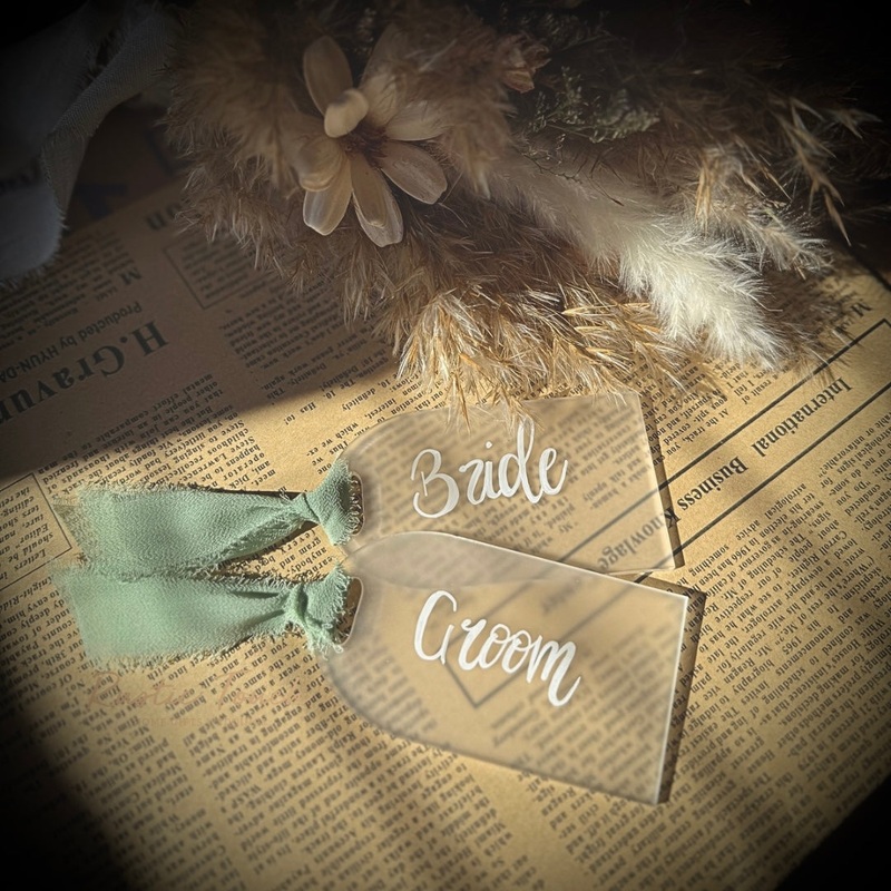 Table name placements