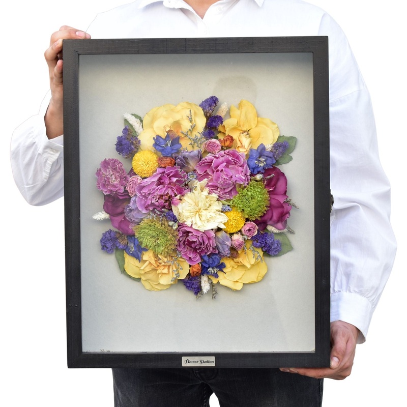 Frame Preservation – Top View