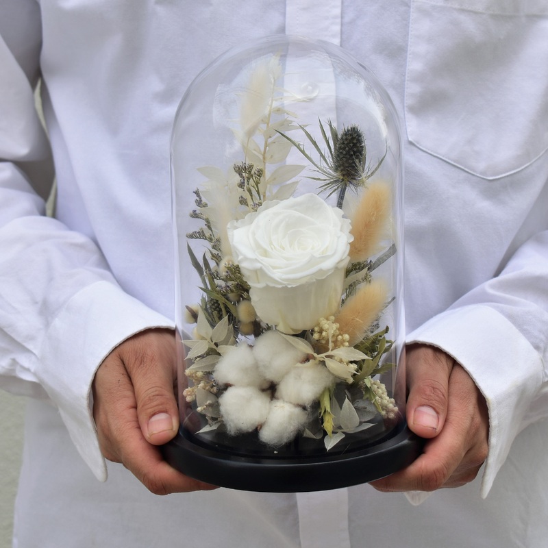 Sincerely – Forever Flowers