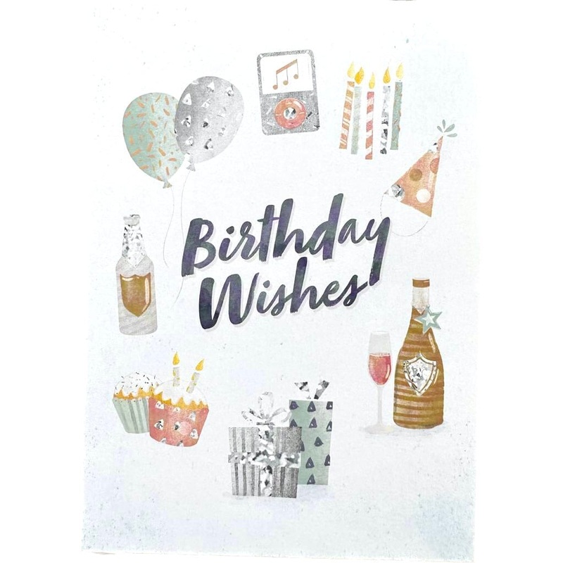 Birthday Card – Birthday Wishes